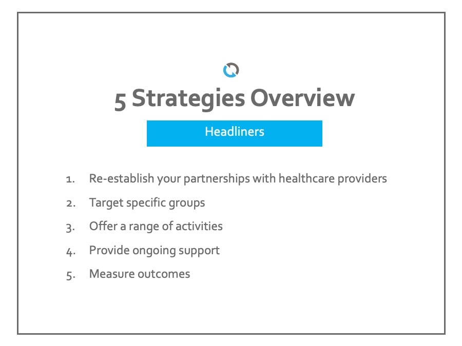 5 Strategies Overview