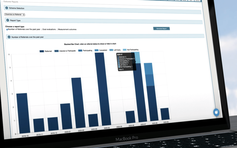 ReferAll's Outcome Reporting Solution